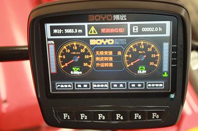 Панель управления